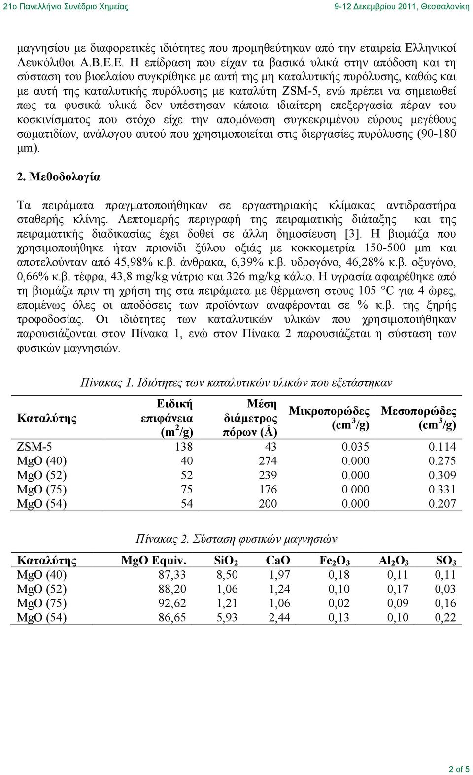 Ε. Η επίδραση που είχαν τα βασικά υλικά στην απόδοση και τη σύσταση του βιοελαίου συγκρίθηκε µε αυτή της µη καταλυτικής πυρόλυσης, καθώς και µε αυτή της καταλυτικής πυρόλυσης µε καταλύτη ZSM-5, ενώ