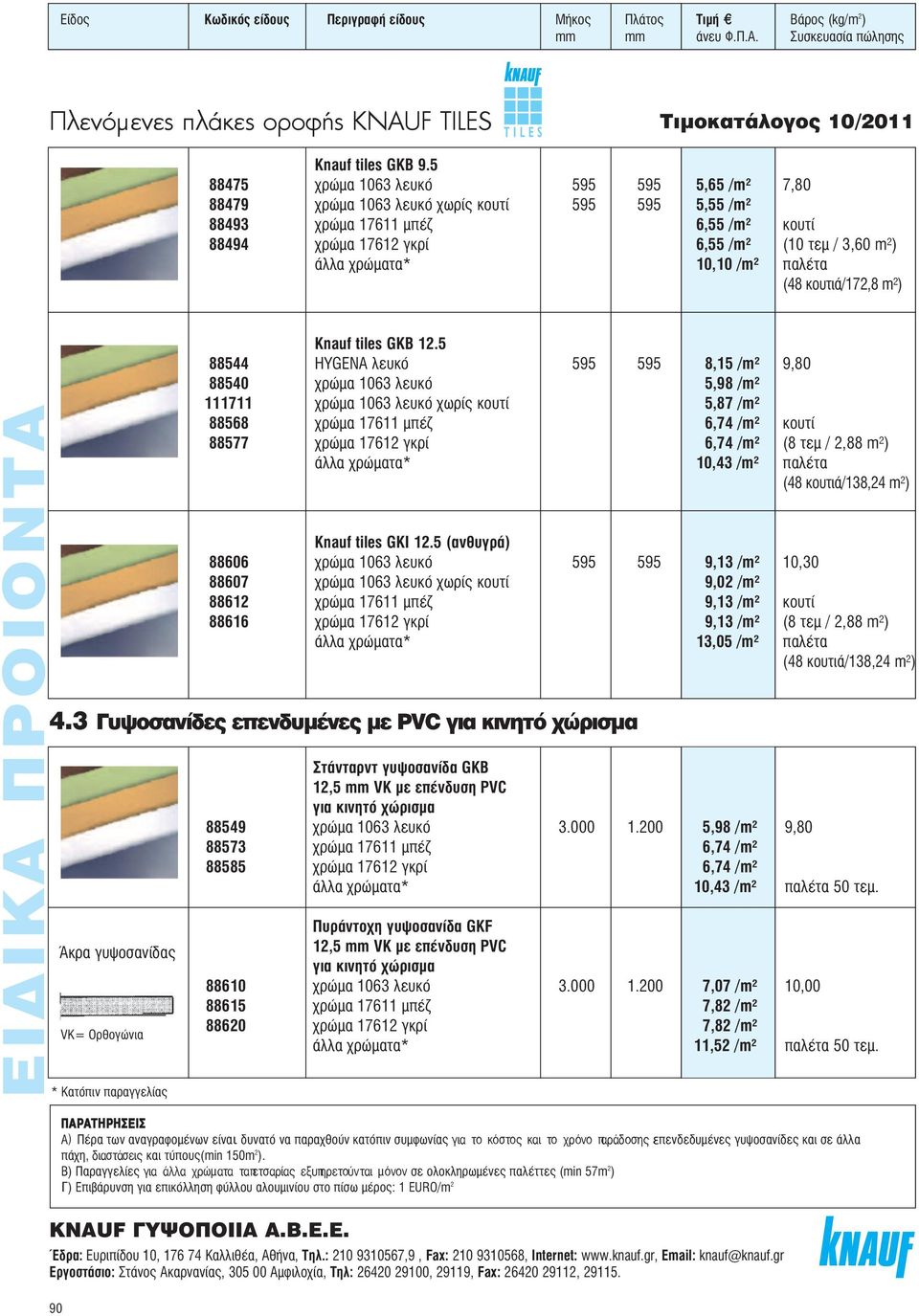 apple Ï Ù (48 ÎÔ ÙÈ /172,8 mç) 4.3 ÔÛ Ó Â ÂappleÂÓ Ì ÓÂ ÌÂ PVC ÁÈ ÎÈÓËÙfi ÒÚÈÛÌ ÕÎÚ Á ÔÛ Ó V = ÚıÔÁÒÓÈ * ÙfiappleÈÓ apple Ú ÁÁÂÏ Knauf tiles GKB 12.