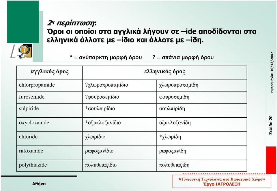 χλωροπροπαµίδιο χλωροπροπαµίδη furosemide?