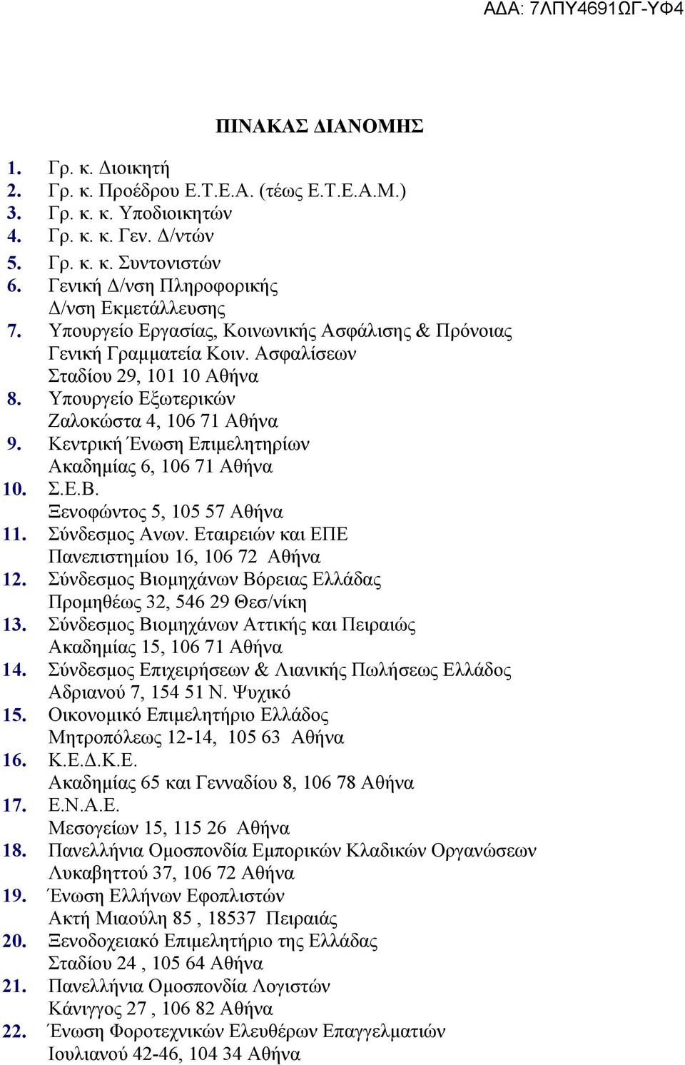 Υπουργείο Εξωτερικών Ζαλοκώστα 4, 106 71 Αθήνα 9. Κεντρική Ένωση Επιμελητηρίων Ακαδημίας 6, 106 71 Αθήνα 10. Σ.Ε.Β. Ξενοφώντος 5, 105 57 Αθήνα 11. Σύνδεσμος Ανων.