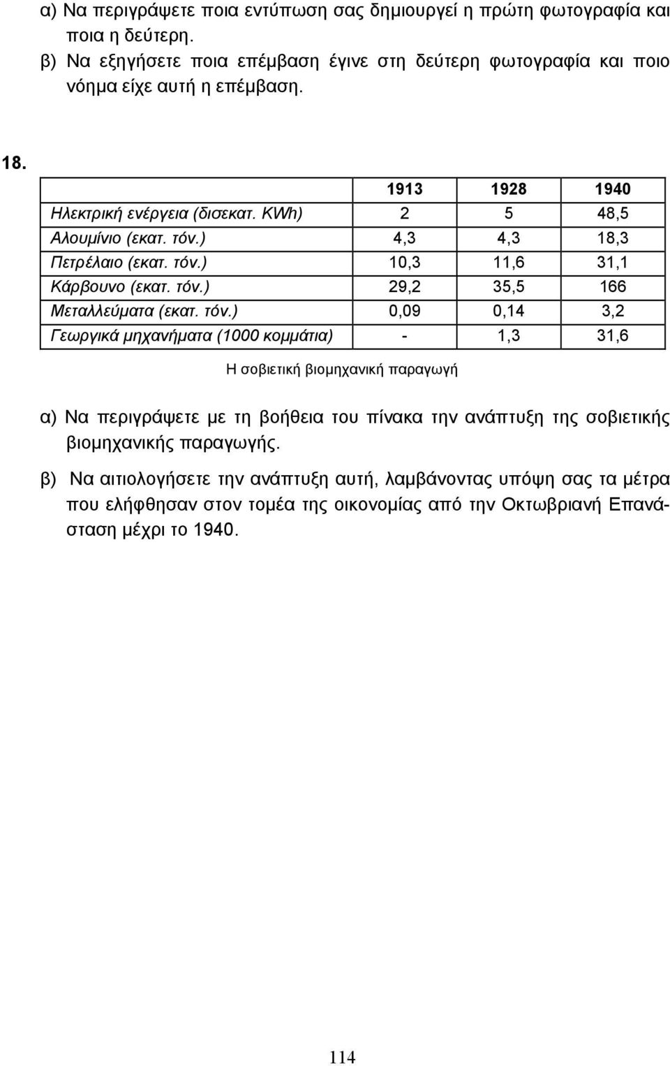 τόν.) 0,09 0,14 3,2 Γεωργικά µηχανήµατα (1000 κοµµάτια) - 1,3 31,6 Η σοβιετική βιοµηχανική παραγωγή α) Να περιγράψετε µε τη βοήθεια του πίνακα την ανάπτυξη της σοβιετικής
