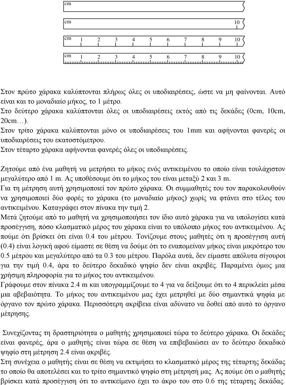 Στον τρίτο χάρακα καλύπτονται μόνο οι υποδιαιρέσεις του 1mm και αφήνονται φανερές οι υποδιαιρέσεις του εκατοστόμετρου. Στον τέταρτο χάρακα αφήνονται φανερές όλες οι υποδιαιρέσεις.