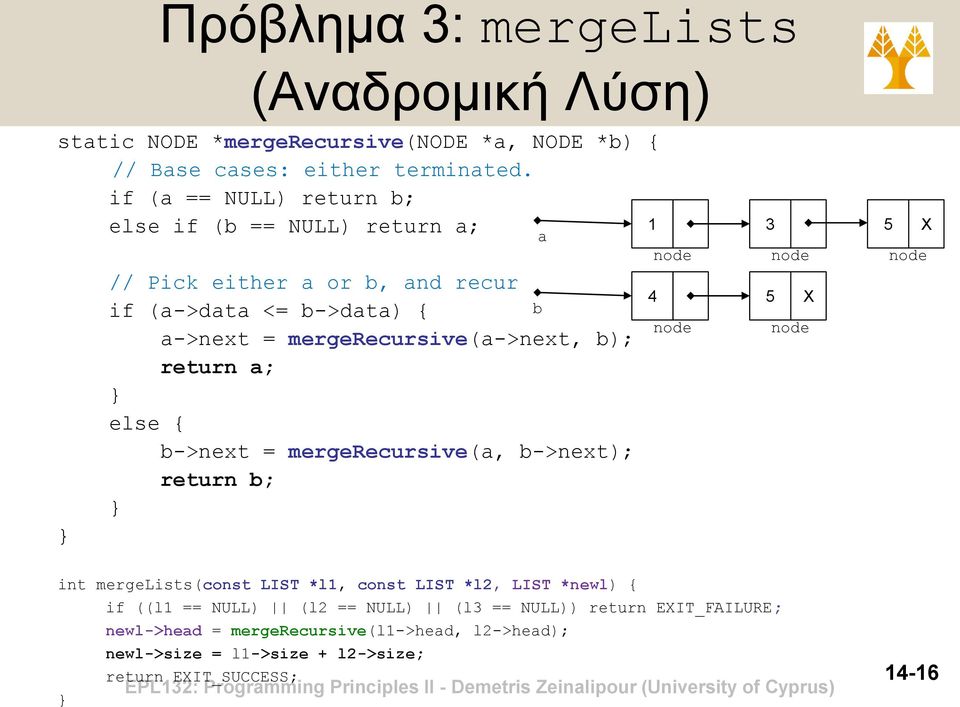 mergerecursive(a->next, b); return a; else { b->next = mergerecursive(a, b->next); return b; a 1 3 5 X 4 5 X int mergelists(const LIST *l1, const