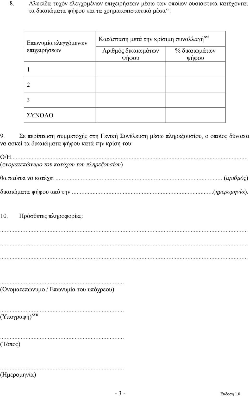 Σε περίπτωση συµµετοχής στη Γενική Συνέλευση µέσω πληρεξουσίου, ο οποίος δύναται να ασκεί τα δικαιώµατα κατά την κρίση του: Ο/Η.