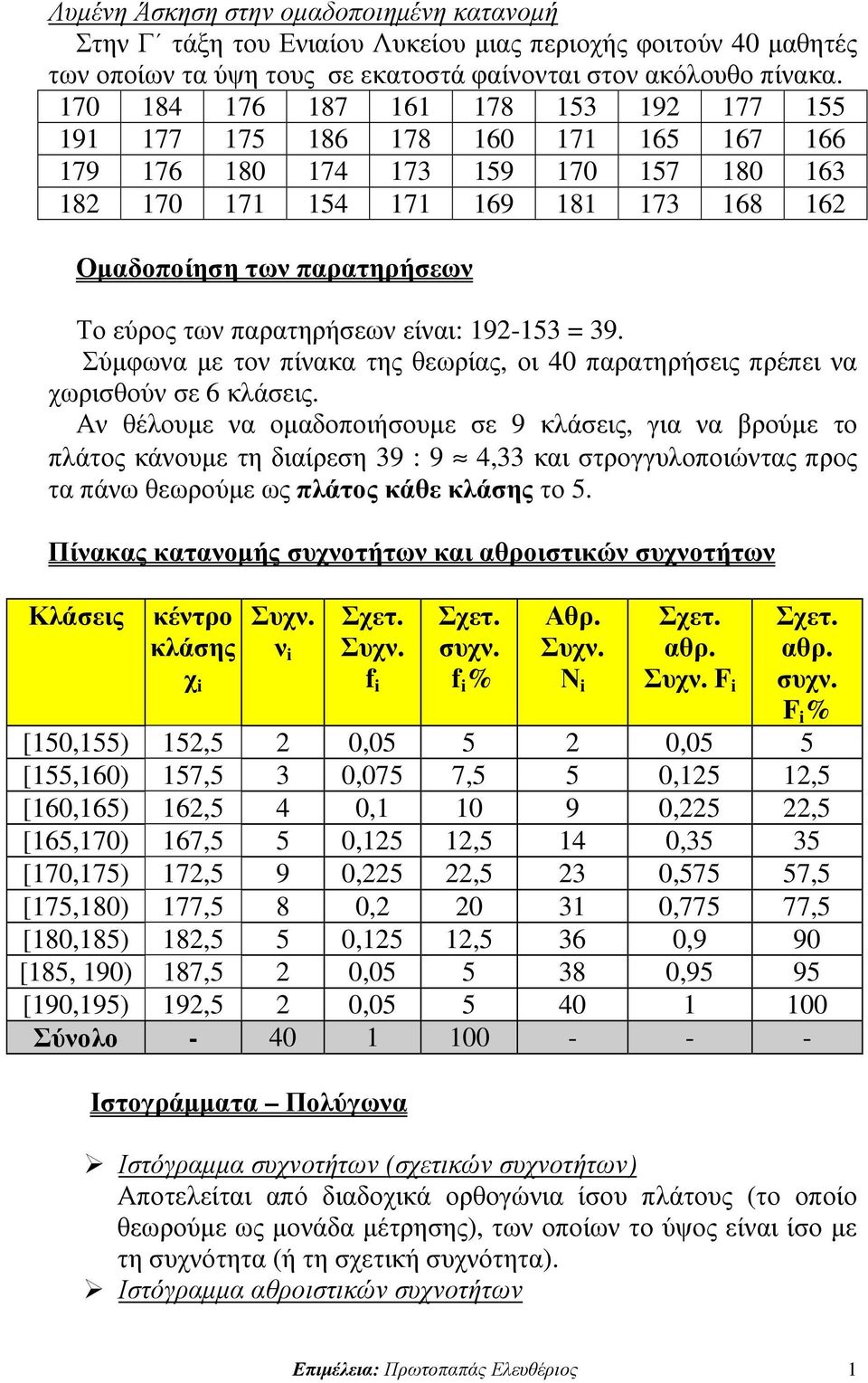 Σύµφωνα µε τον πίνακα της θεωρίας, οι 4 παρατηρήσεις πρέπει να χωρισθούν σε 6 κλάσεις.