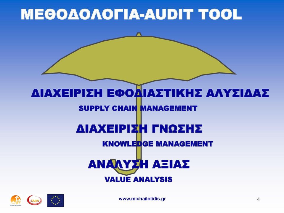 MANAGEMENT ΔΙΑΧΕΙΡΙΣΗ ΓΝΩΣΗΣ