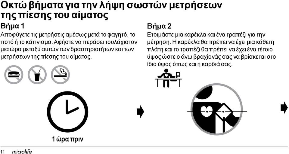 Αφήστε να περάσει τουλάχιστον μια ώρα μεταξύ αυτών των δραστηριοτήτων και των μετρήσεων της πίεσης του αίματος.