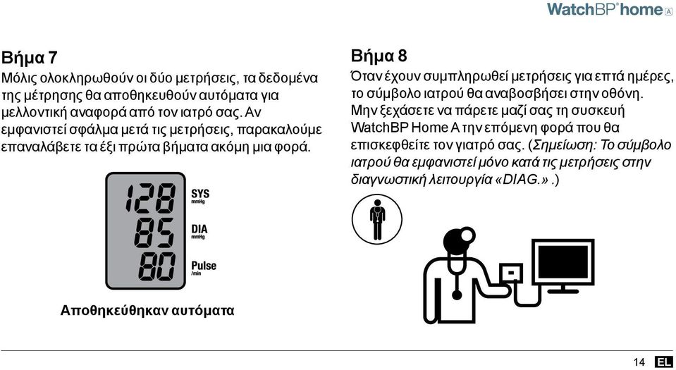 Βήμα 8 Όταν έχουν συμπληρωθεί μετρήσεις για επτά ημέρες, το σύμβολο ιατρού θα αναβοσβήσει στην οθόνη.