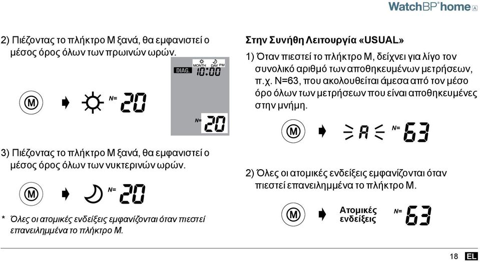ει για λίγο τον συνολικό αριθμό των αποθηκευμένων μετρήσεων, π.χ.