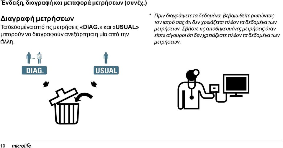 * Πριν διαγράψετε τα δεδομένα, βεβαιωθείτε ρωτώντας τον ιατρό σας ότι δεν χρειάζεται πλέον τα δεδομένα των