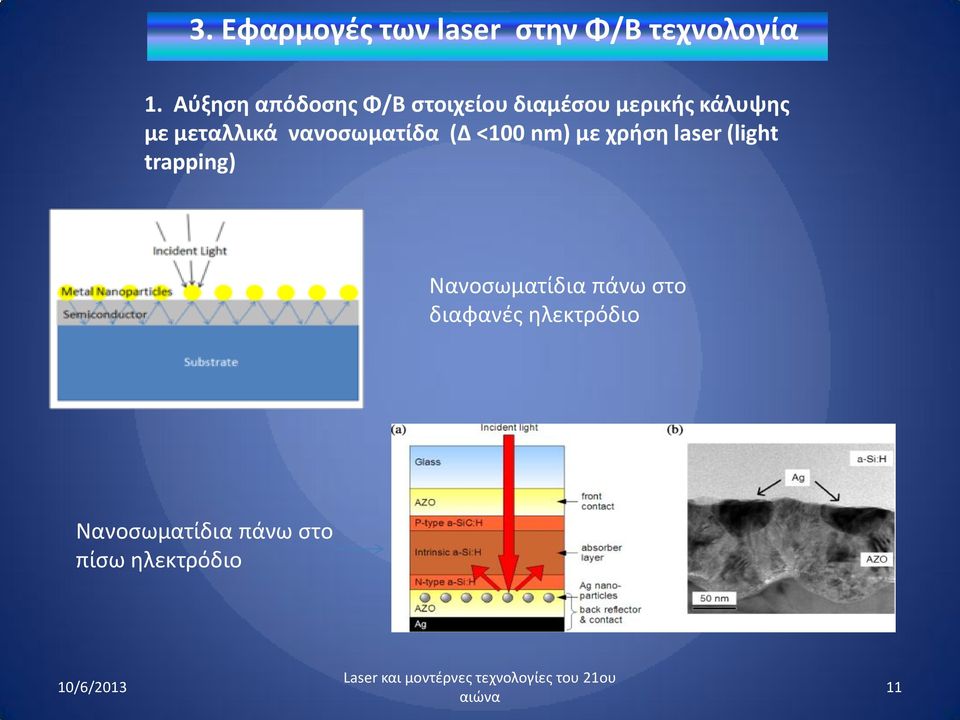 μεταλλικά νανοσωματίδα (Δ <100 nm) με χρήση laser (light