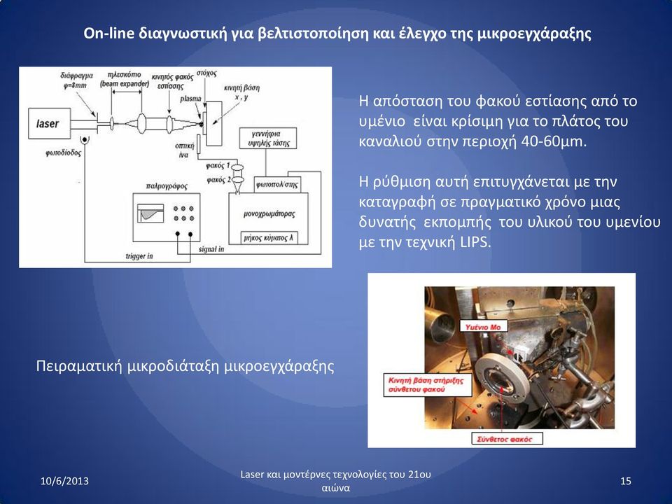 40-60μm.