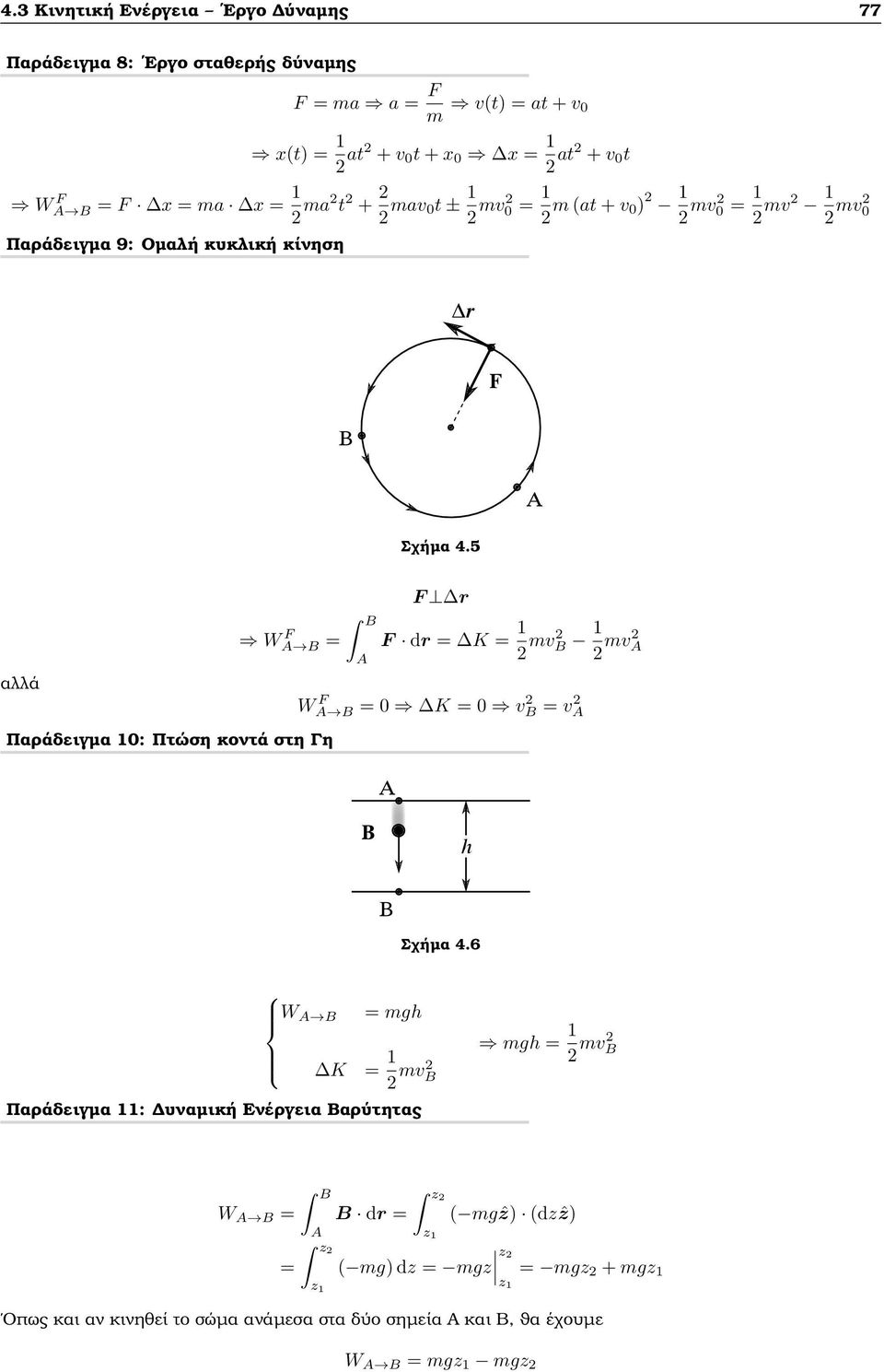 5 W F = F F d = K = 1 mv 1 mv αλλά W F = 0 K = 0 v = v Παράδειγµα 10: Πτώση κοντά στη Γη h Σχήµα 4.