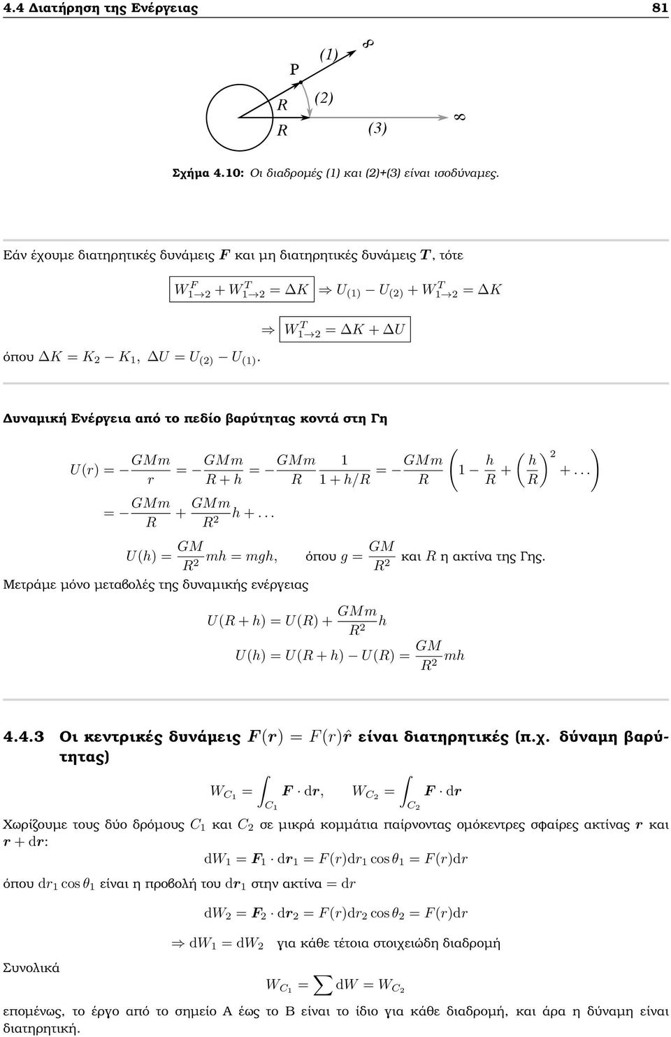 W T 1 = K + U υναµική Ενέργεια από το πεδίο ϐαρύτητας κοντά στη Γη U() = GMm = GMm ( = GMm + h = GMm 1 1 + h/ = GMm 1 h ( ) ) h + +... + GMm h +.