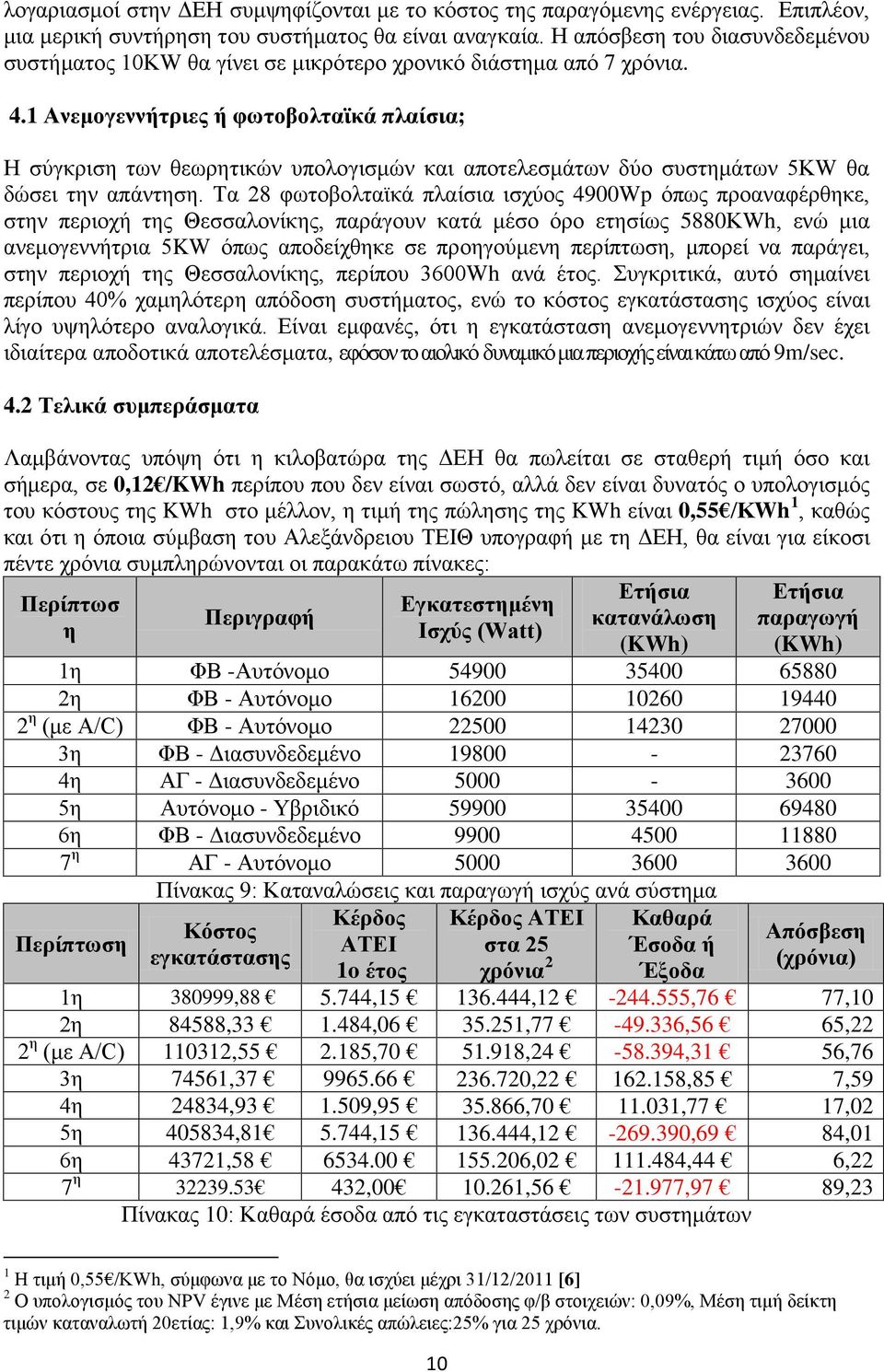 1 Ανεμογεννήτριες ή φωτοβολταϊκά πλαίσια; Η σύγκριση των θεωρητικών υπολογισμών και αποτελεσμάτων δύο συστημάτων 5ΚW θα δώσει την απάντηση.