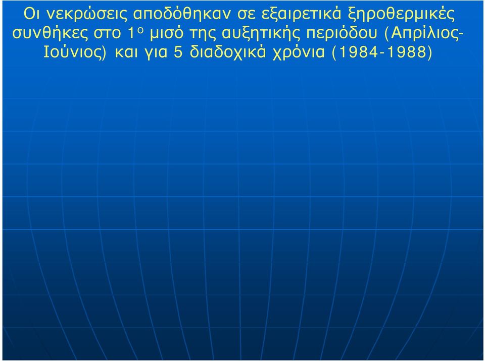 αυξητικής περιόδου (Απρίλιος- Ιούνιος)