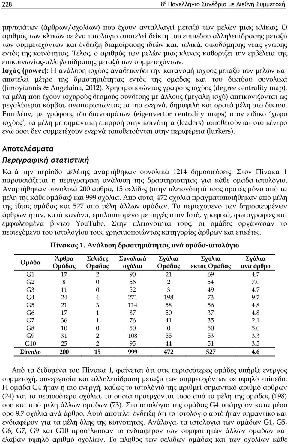 Τέλος, ο αριθμός των μελών μιας κλίκας καθορίζει την εμβέλεια της επικοινωνίας-αλληλεπίδρασης μεταξύ των συμμετεχόντων.