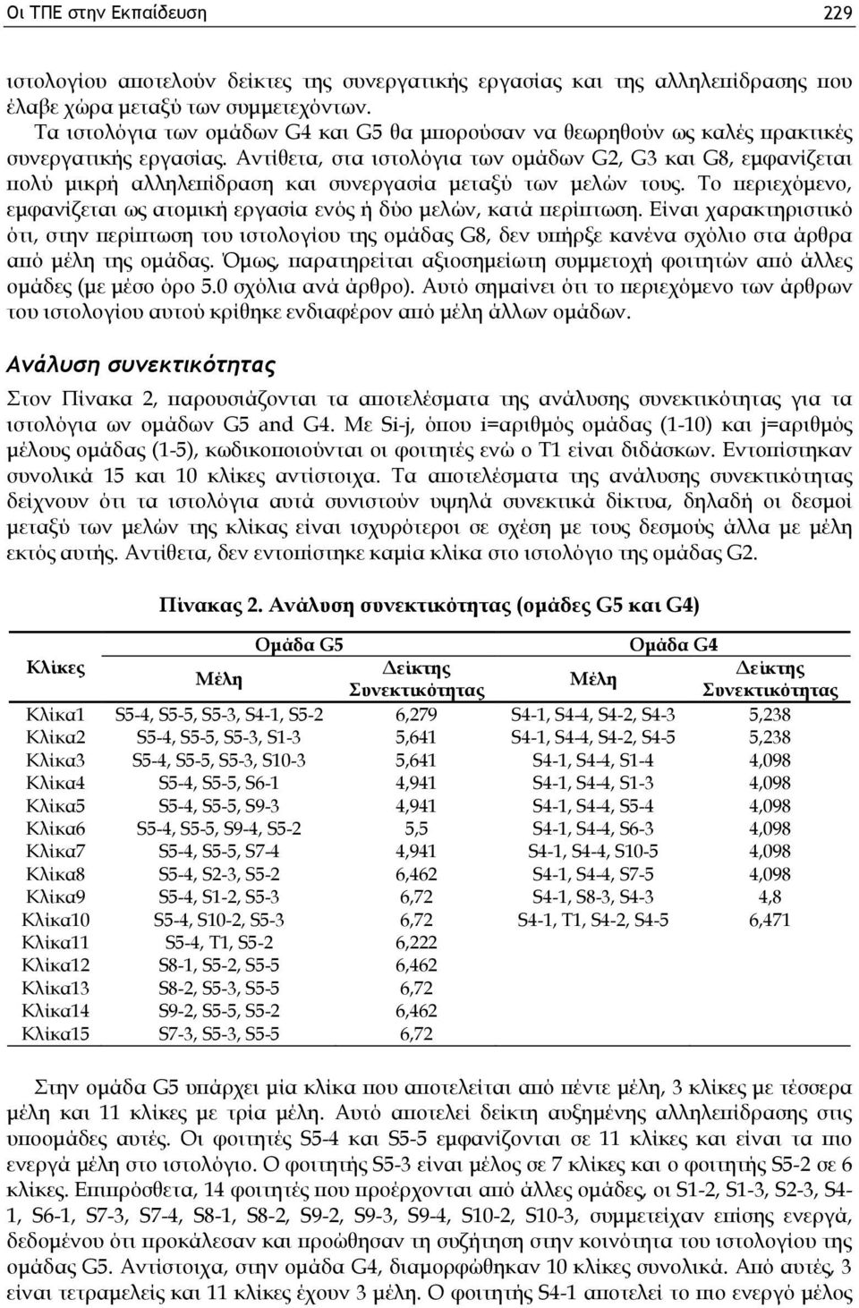 Αντίθετα, στα ιστολόγια των ομάδων G2, G3 και G8, εμφανίζεται πολύ μικρή αλληλεπίδραση και συνεργασία μεταξύ των μελών τους.