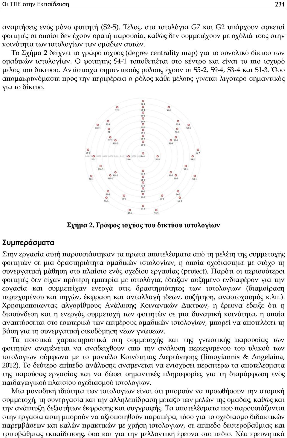 Το Σχήμα 2 δείχνει το γράφο ισχύος (degree centrality map) για το συνολικό δίκτυο των ομαδικών ιστολογίων. Ο φοιτητής S4-1 τοποθετιέται στο κέντρο και είναι το πιο ισχυρό μέλος του δικτύου.