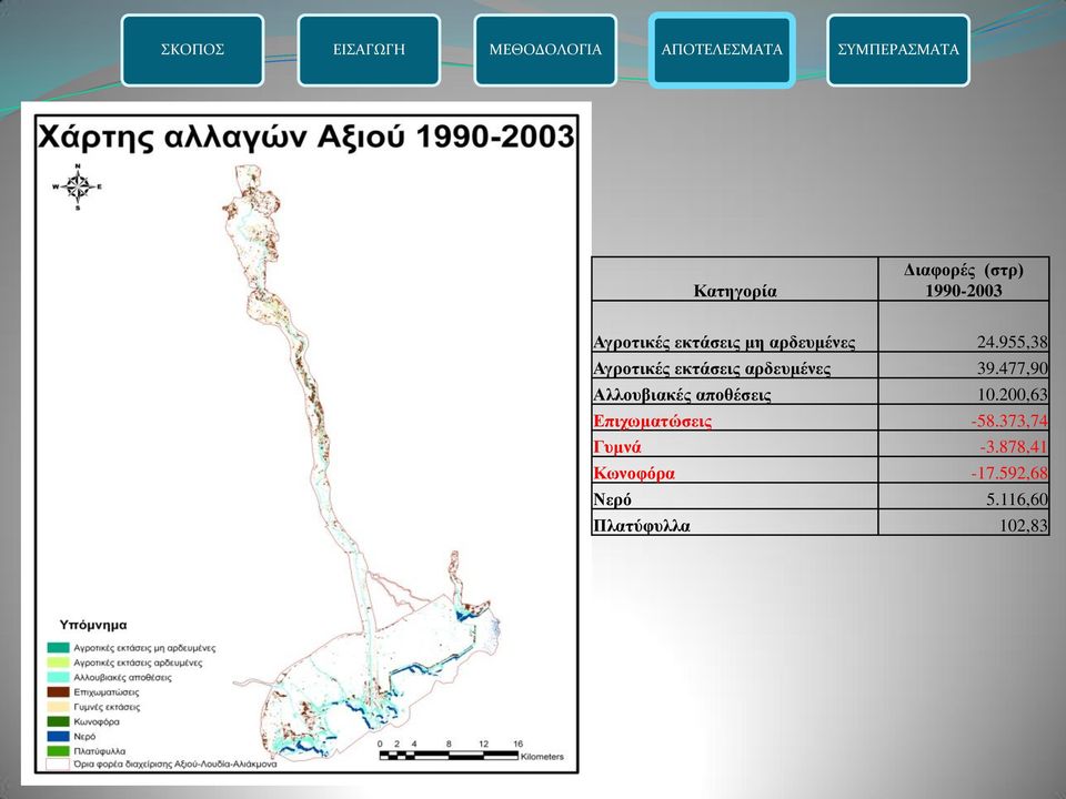 477,90 Αλλουβιακές αποθέσεις 10.200,63 Επιχωματώσεις -58.