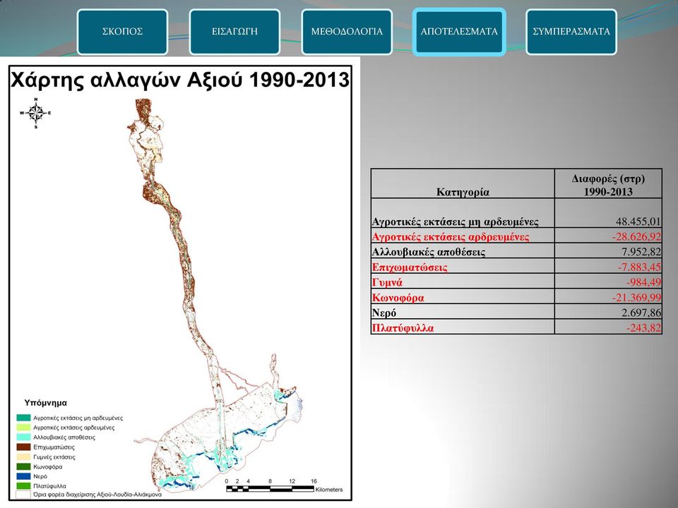 626,92 Αλλουβιακές αποθέσεις 7.952,82 Επιχωματώσεις -7.