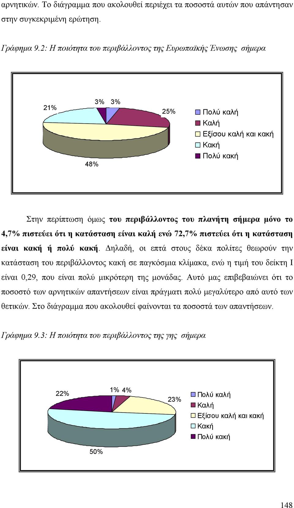 πιστεύει ότι η κατάσταση είναι καλή ενώ 72,7% πιστεύει ότι η κατάσταση είναι κακή ή πολύ κακή.