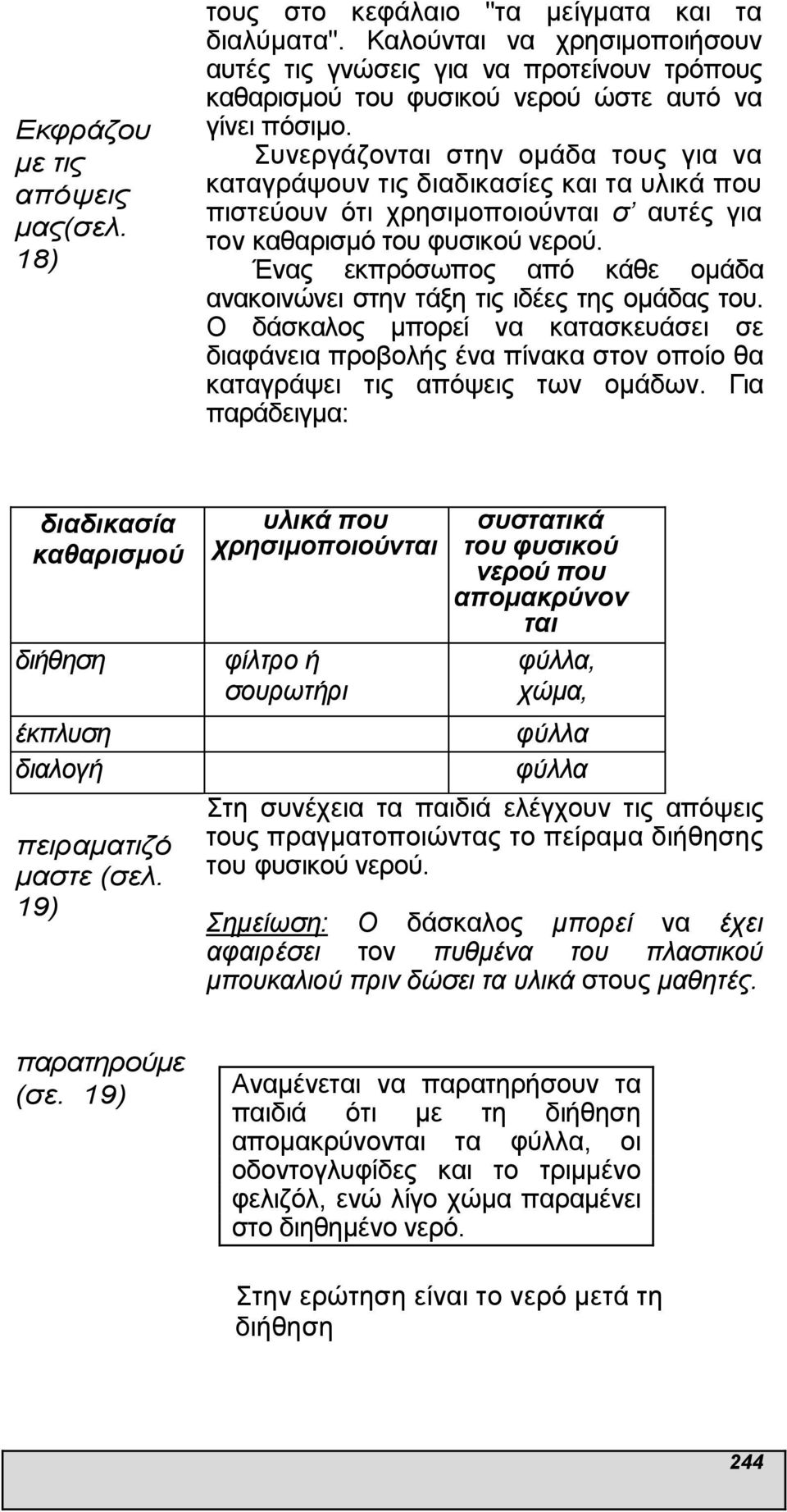 Συνεργάζονται στην οµάδα τους για να καταγράψουν τις διαδικασίες και τα υλικά που πιστεύουν ότι χρησιµοποιούνται σ αυτές για τον καθαρισµό του φυσικού νερού.