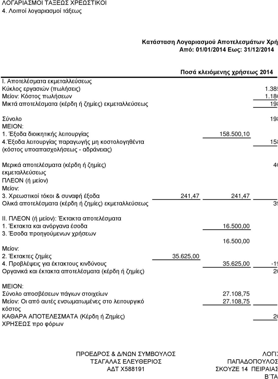 500,10 ζέέικ ανζ δ κυλΰέαμνπαλαΰπΰάμνηβνεκ κζκΰβγϋθ αν 158.500,10 Χεσ κμνυπκαπα ξκζά πμνάνα λϊθ δαμψ Μ λδεϊναπκ ζϋ ηα ανχεϋλ βνάναβηέ μψν 40.