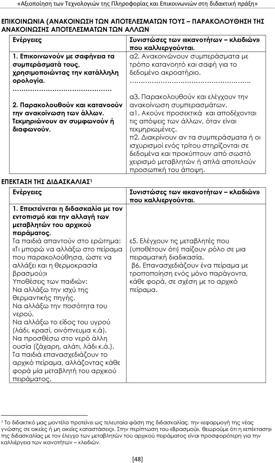 Ανακοινώνουν συμπεράσματα με τρόπο κατανοητό και σαφή για το δεδομένο ακροατήριο.. α3. Παρακολουθούν και ελέγχουν την ανακοίνωση συμπερασμάτων. α1.