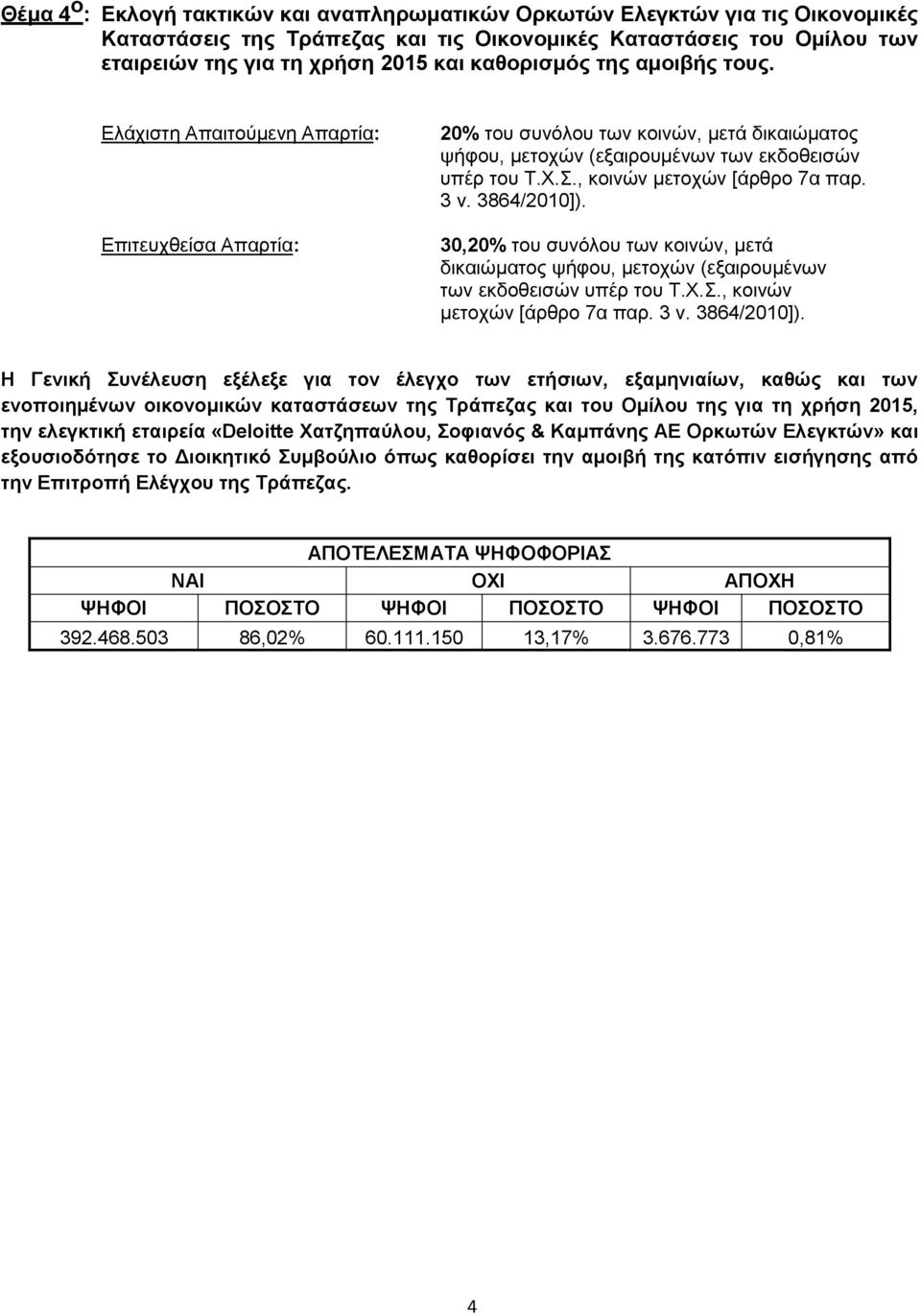 Η Γεληθή πλέιεπζε εμέιεμε γηα ηνλ έιεγρν ησλ εηήζησλ, εμακεληαίσλ, θαζώο θαη ησλ ελνπνηεκέλσλ νηθνλνκηθώλ θαηαζηάζεσλ ηεο Σξάπεδαο θαη ηνπ Οκίινπ ηεο γηα ηε ρξήζε 2015,