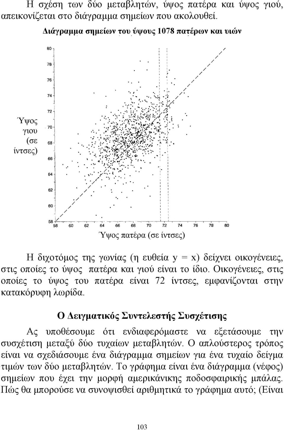 το ίδιο. Οικογένειες, στις οποίες το ύψος του πατέρα είναι 72 ίντσες, εμφανίζονται στην κατακόρυφη λωρίδα.