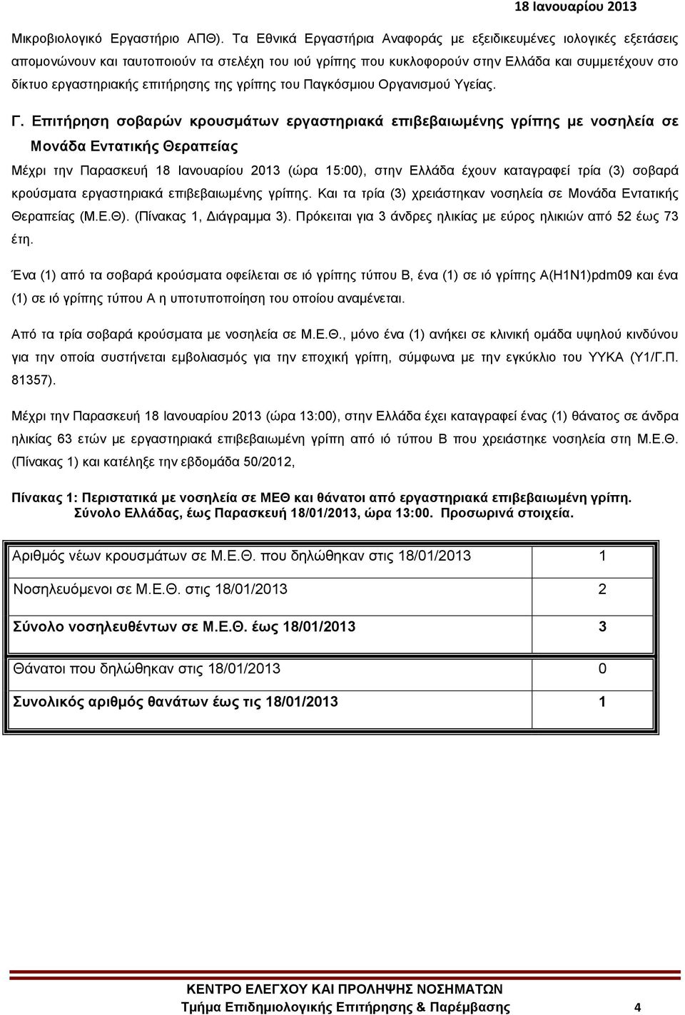 επιτήρησης της γρίπης του Παγκόσμιου Οργανισμού Υγείας. Γ.