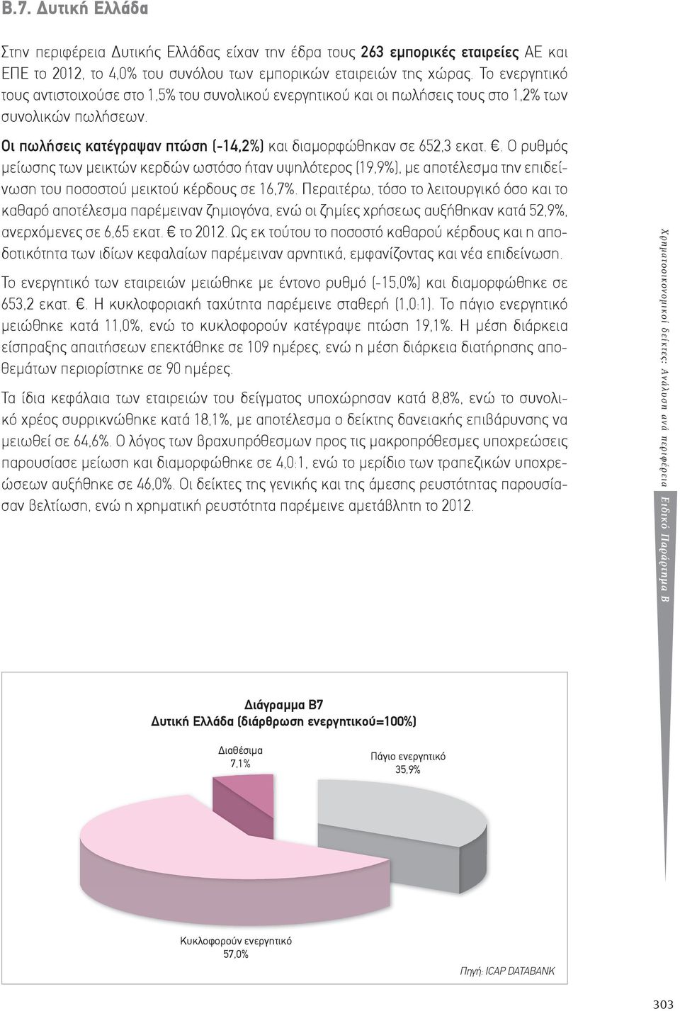 . Ο ρυθμός μείωσης των μεικτών κερδών ωστόσο ήταν υψηλότερος (19,9%), με αποτέλεσμα την επιδείνωση του ποσοστού μεικτού κέρδους σε 16,7%.