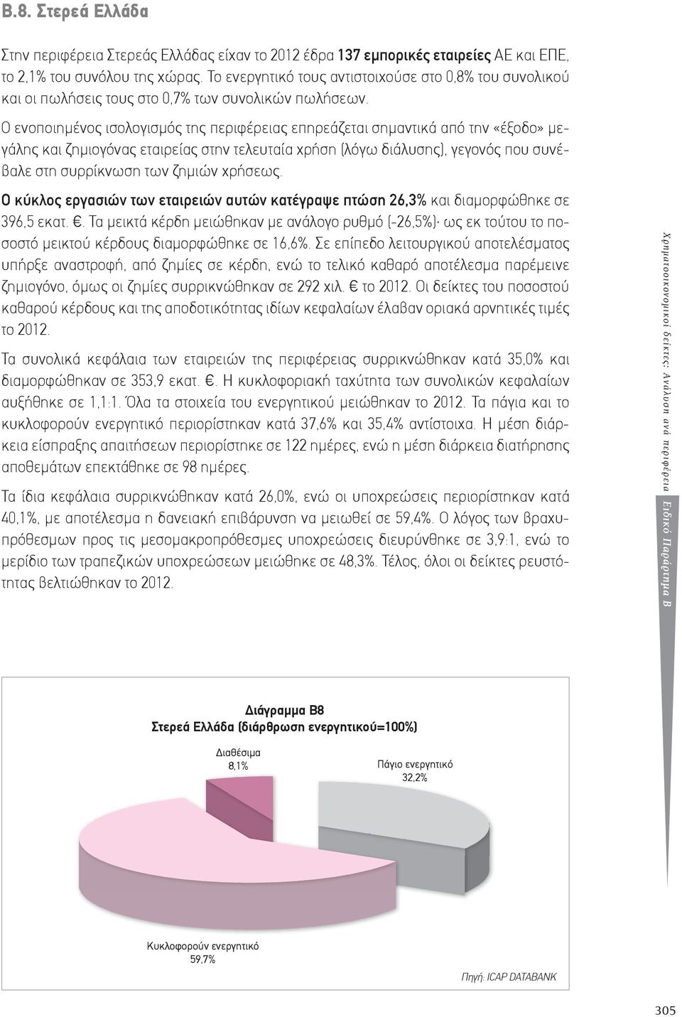 Ο ενοποιημένος ισολογισμός της περιφέρειας επηρεάζεται σημαντικά από την «έξοδο» μεγάλης και ζημιογόνας εταιρείας στην τελευταία χρήση (λόγω διάλυσης), γεγονός που συνέβαλε στη συρρίκνωση των ζημιών