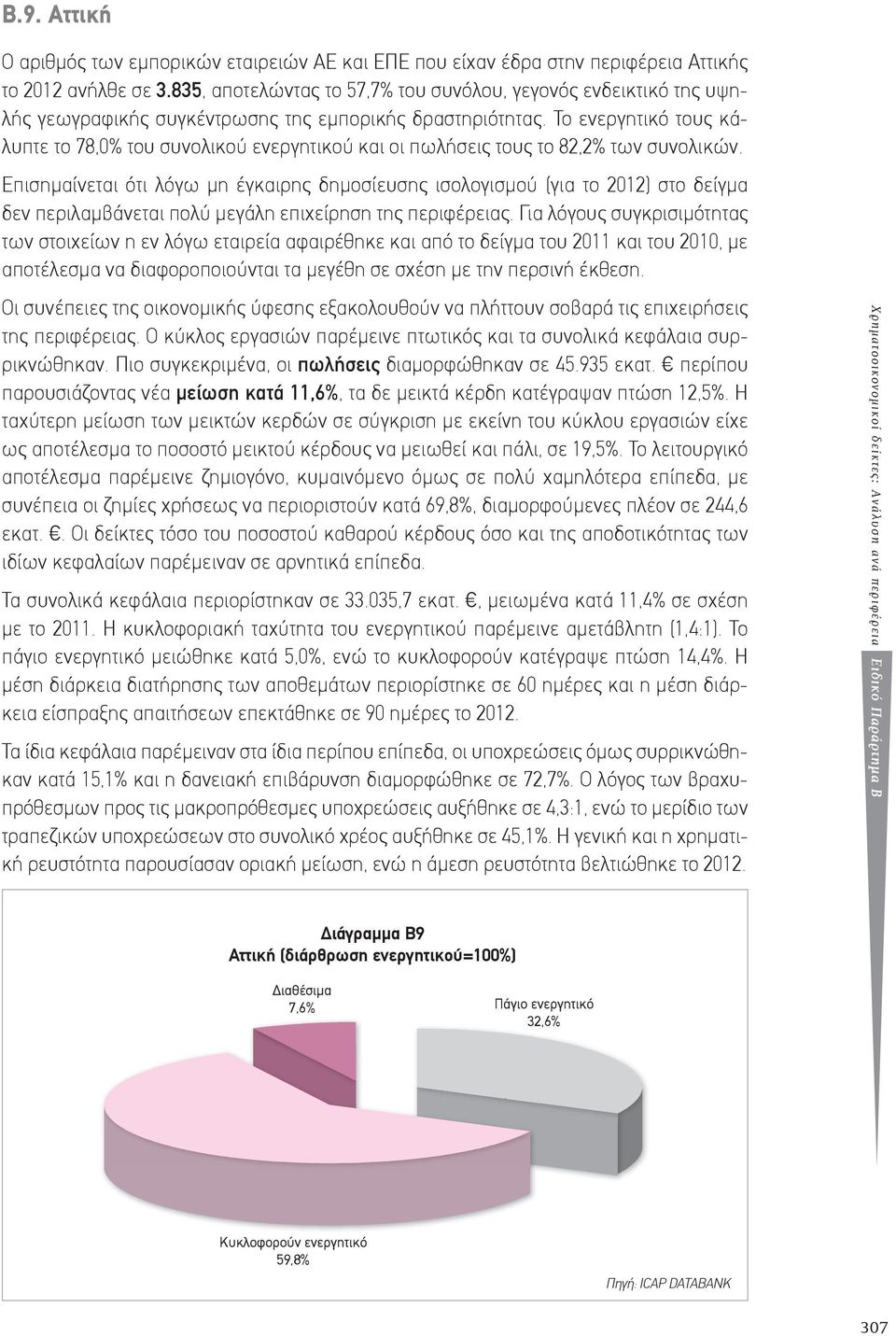 Το ενεργητικό τους κάλυπτε το 78,0% του συνολικού ενεργητικού και οι πωλήσεις τους το 82,2% των συνολικών.