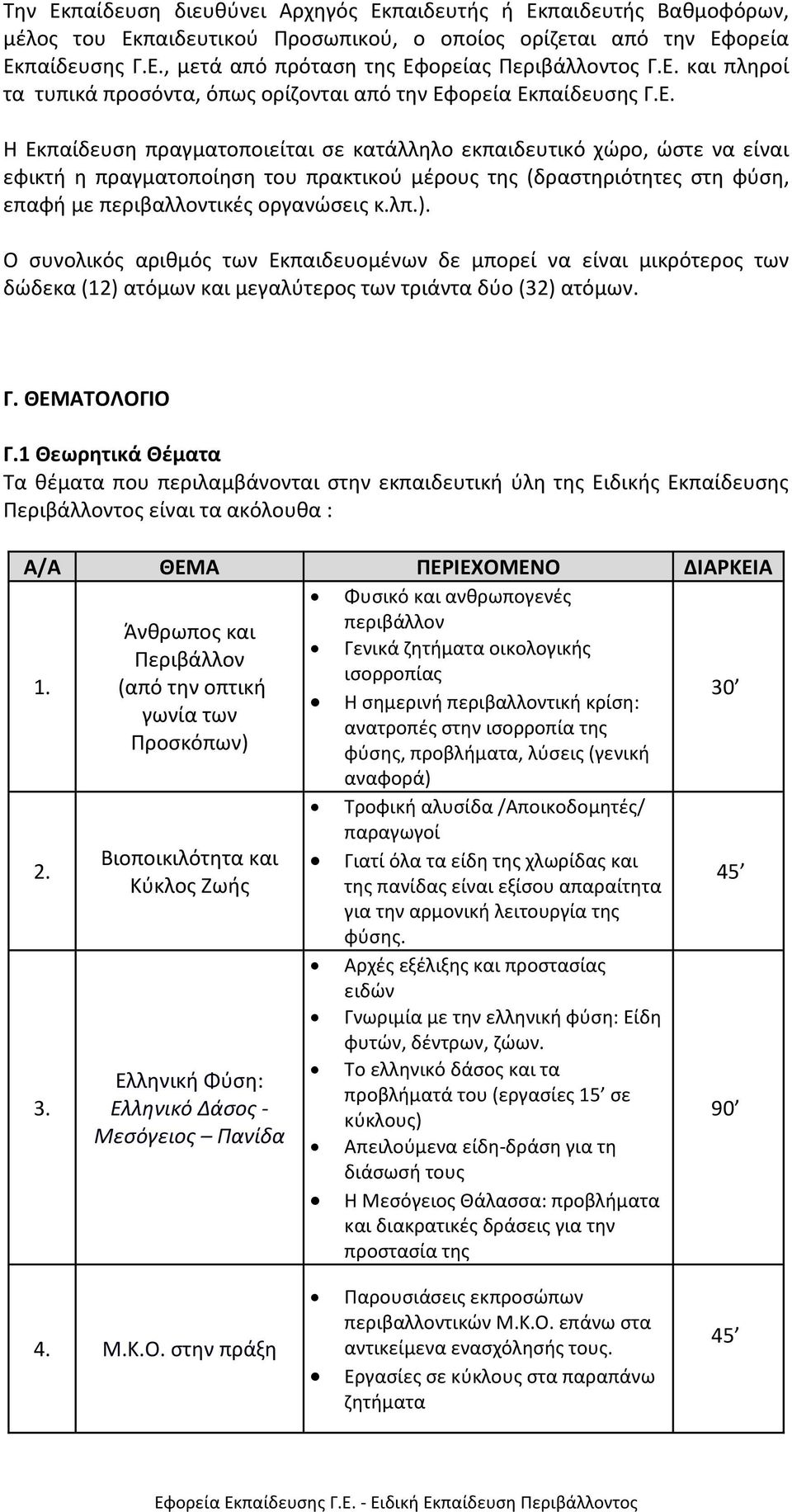 λπ.). Ο συνολικός αριθμός των Εκπαιδευομένων δε μπορεί να είναι μικρότερος των δώδεκα (12) ατόμων και μεγαλύτερος των τριάντα δύο (32) ατόμων. Γ. ΘΕΜΑΤΟΛΟΓΙΟ Γ.