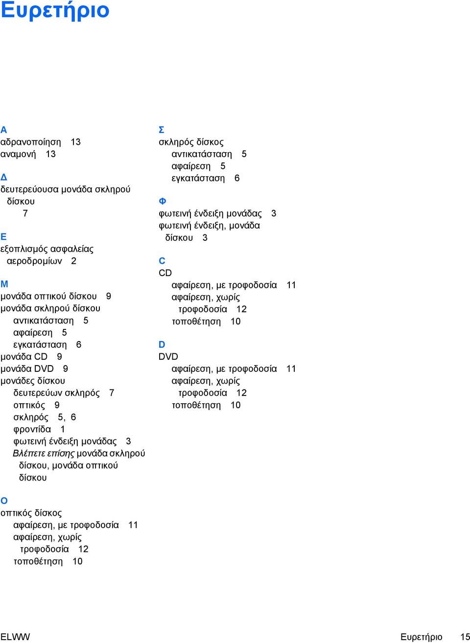 δίσκου Σ σκληρός δίσκος αντικατάσταση 5 αφαίρεση 5 εγκατάσταση 6 Φ φωτεινή ένδειξη µονάδας 3 φωτεινή ένδειξη, µονάδα δίσκου 3 C CD αφαίρεση, µε τροφοδοσία 11 αφαίρεση, χωρίς τροφοδοσία 12