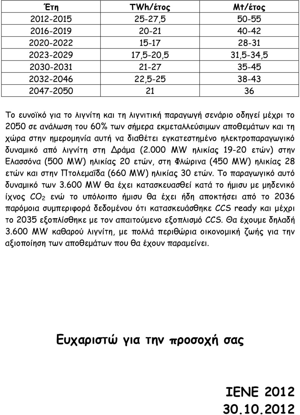 δυναμικό από λιγνίτη στη Δράμα (2.000 MW ηλικίας 19-20 ετών) στην Ελασσόνα (500 MW) ηλικίας 20 ετών, στη Φλώρινα (450 MW) ηλικίας 28 ετών και στην Πτολεμαΐδα (660 MW) ηλικίας 30 ετών.