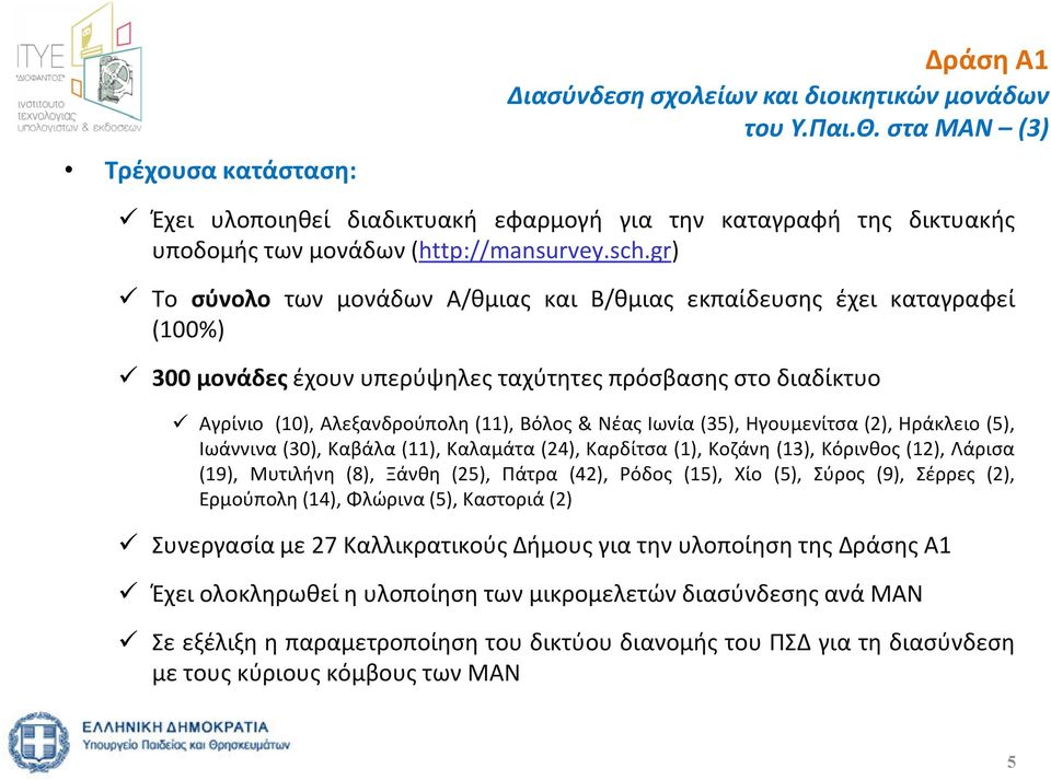 gr) Το σύνολο των μονάδων Α/θμιας και Β/θμιας εκπαίδευσης έχει καταγραφεί (100%) 300 μονάδες έχουν υπερύψηλες ταχύτητες πρόσβασης στο διαδίκτυο Αγρίνιο (10), Αλεξανδρούπολη (11), Βόλος & Νέας Ιωνία