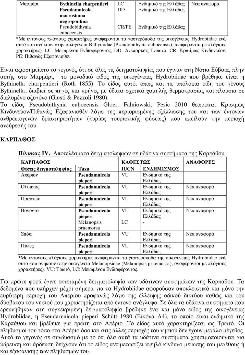 : Μειωμένου Ενδιαφέροντος, DD: Ανεπαρκώς Γνωστό, CR: Κρισίμως Κινδυνεύον, PE: Πιθανώς Εξαφανισθέν.