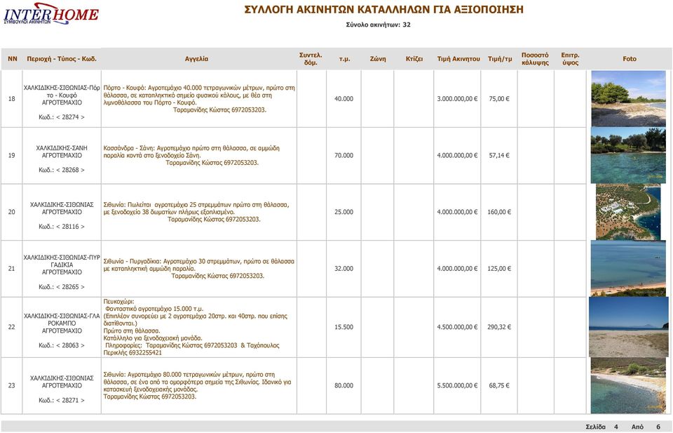 : < 28116 > Σιθωνία: Πωλείται αγροτεμάχιο 25 στρεμμάτων πρώτο στη θάλασσα, με ξενοδοχείο 38 δωματίων πλήρως εξοπλισμένο. 25.000 4.000.000,00 160,00 21 22 -ΠΥΡ ΓΑΔΙΚΙΑ Κωδ.: < 28265 > -ΓΛΑ ΡΟΚΑΜΠΟ Κωδ.