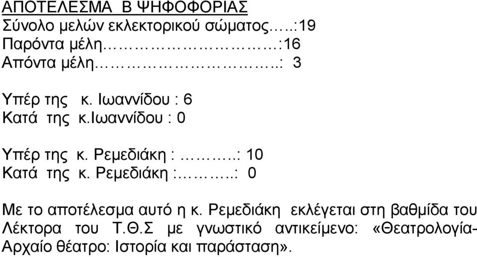 .: 10 Κατά της κ. Ρεµεδιάκη :..: 0 Με το αποτέλεσµα αυτό η κ.