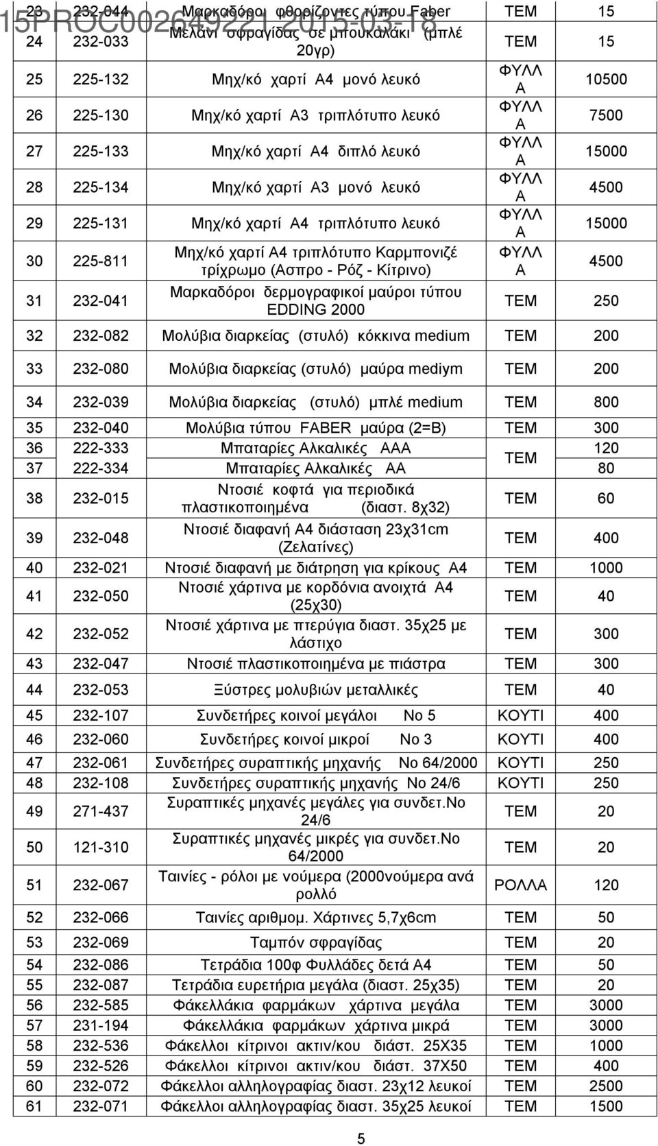(σπρο - Ρόζ - Κίτρινο) 4500 31 232-041 Μαρκαδόροι δερμογραφικοί μαύροι τύπου EDDING 2000 ΤΕΜ 250 32 232-082 Μολύβια διαρκείας (στυλό) κόκκινα medium ΤΕΜ 200 33 232-080 Μολύβια διαρκείας (στυλό) μαύρα