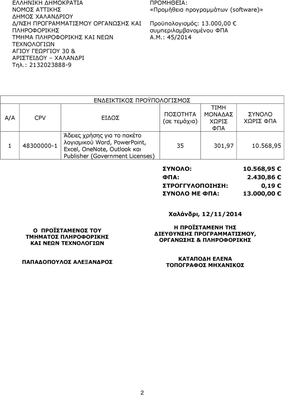 301,97 10.568,95 ΣΥΝΟΛΟ: 10.568,95 ΦΠΑ: 2.430,86 ΣΤΡΟΓΓΥΛΟΠΟΙΗΣΗ: 0,19 ΣΥΝΟΛΟ ΜΕ ΦΠΑ: 13.