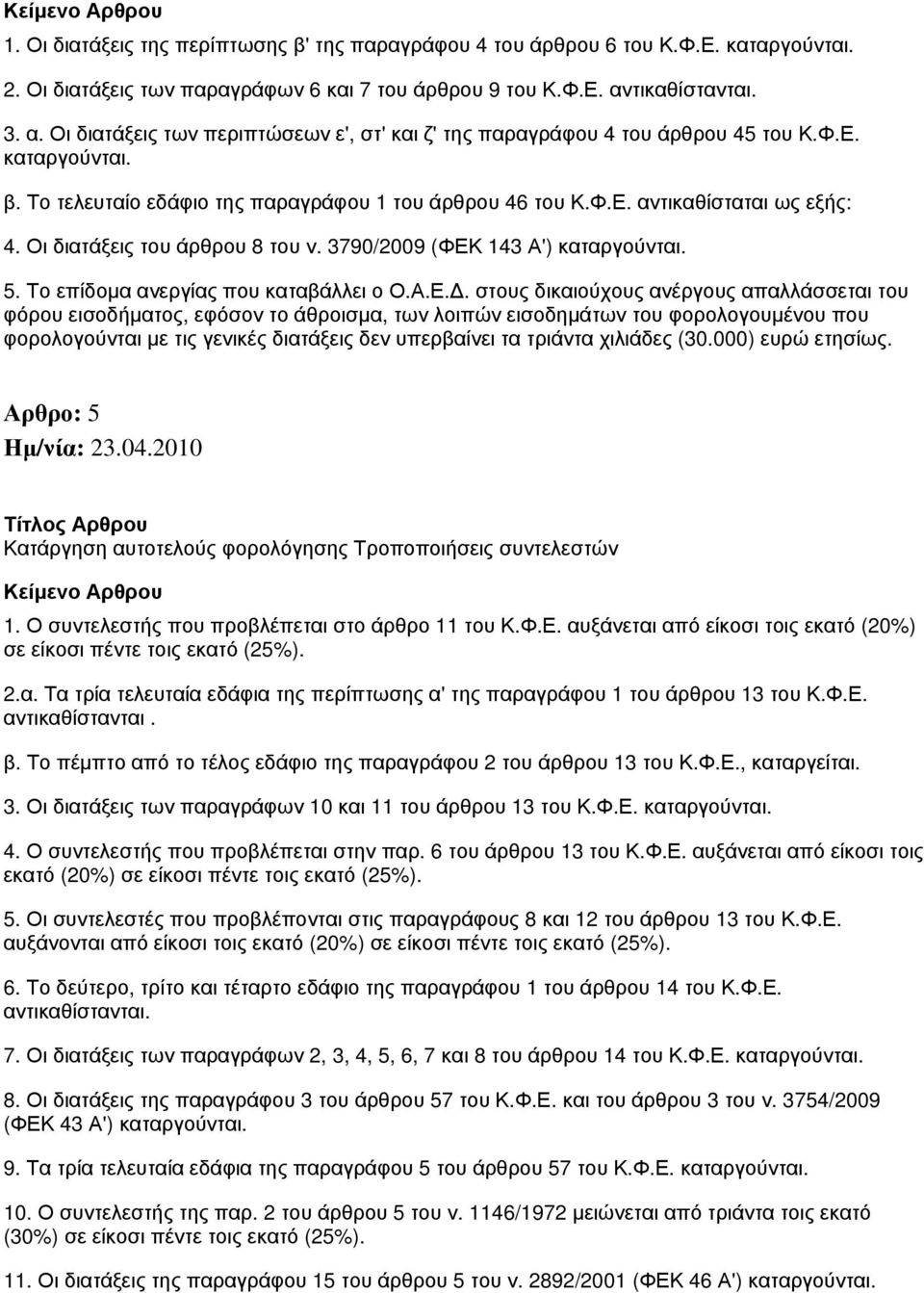 Οι διατάξεις του άρθρου 8 του ν. 3790/2009 (ΦΕΚ 143 Α') καταργούνται. 5. Το επίδομα ανεργίας που καταβάλλει ο Ο.Α.Ε.Δ.