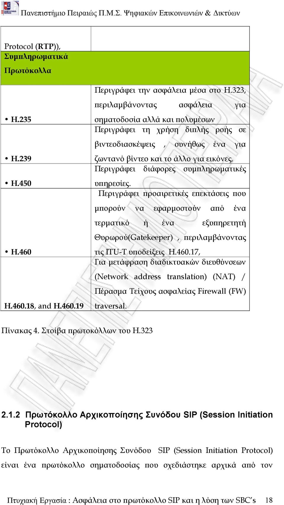 Περιγράφει διάφορες συμπληρωματικές υπηρεσίες.
