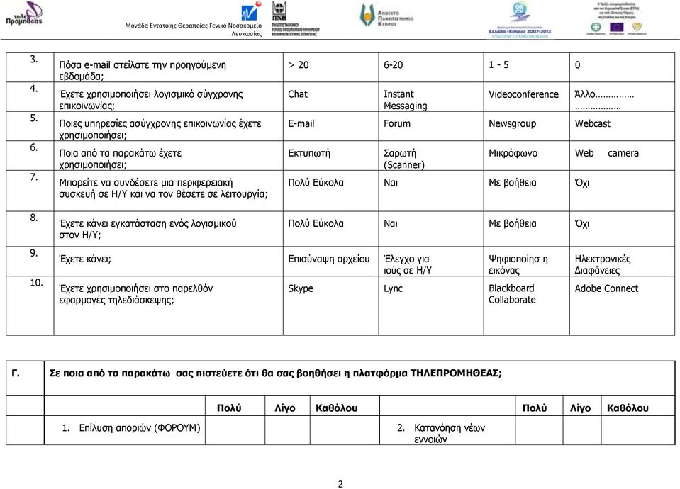 χρησιµοποιήσει; Μπορείτε να συνδέσετε µια περιφερειακή συσκευή σε Η/Υ και να τον θέσετε σε λειτουργία; > 20 6-20 1-5 0 Chat Instant Messaging Videoconference Άλλο E-mail Forum Newsgroup Webcast