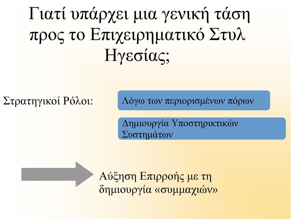 Λόγω των περιορισµένων πόρων ηµιουργία