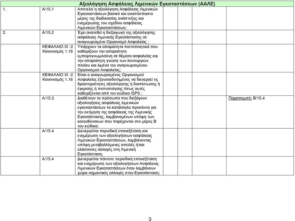 2 Έχει ανατεθεί η διεξαγωγή της αξιολόγησης ασφάλειας Λιµενικής Εγκατάστασης σε αναγνωρισµένο Οργανισµό Ασφαλείας ; ΚΕΦΑΛΑΙΟ ΧΙ -2 Κανονισµός 1.16 ΚΕΦΑΛΑΙΟ ΧΙ -2 Κανονισµός 1.16 Α/15.3 Α/15.4 Α/15.