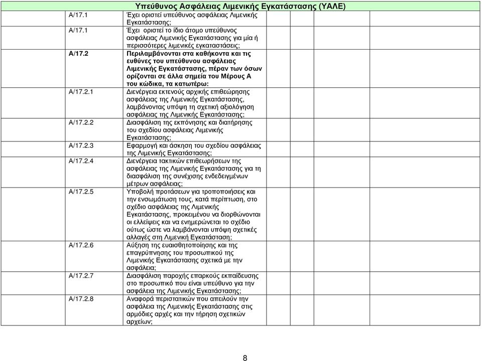 1 2 3 4 5 6 7 8 Υπεύθυνος Ασφάλειας Λιµενικής Εγκατάστασης (ΥΑΛΕ) Έχει οριστεί υπεύθυνος ασφάλειας Λιµενικής Εγκατάστασης; Έχει οριστεί το ίδιο άτοµο υπεύθυνος ασφάλειας Λιµενικής Εγκατάστασης για
